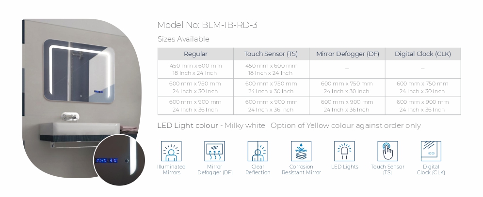 BLM-IB-RD-3 Back Lit Mirror Rounded corners  with Inside Border